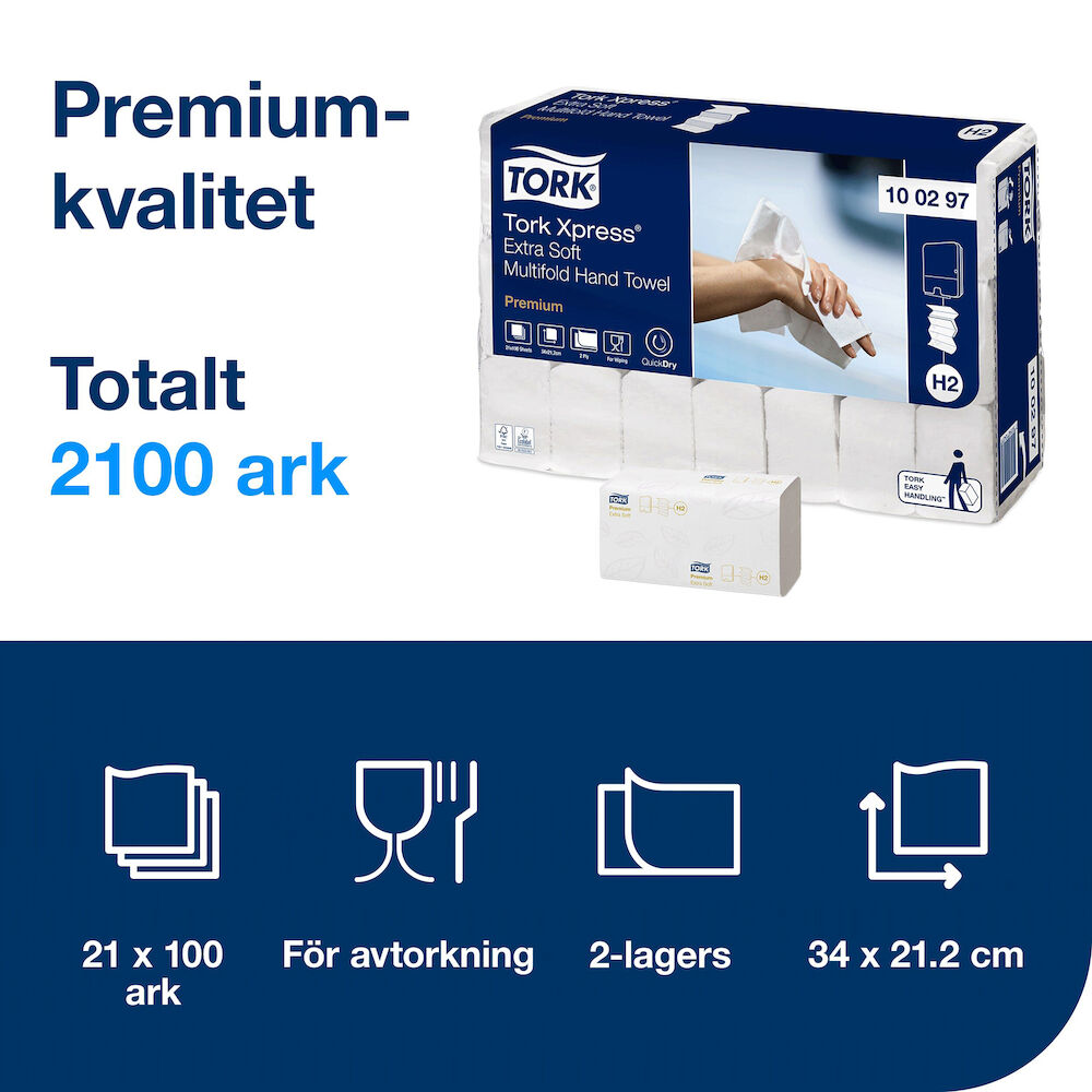 Tork Pappershandduk Premium H2 2100/f