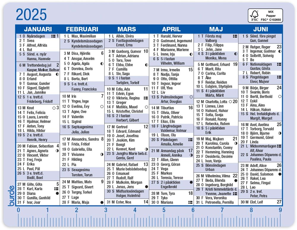 Burde Kalenderkort 2025