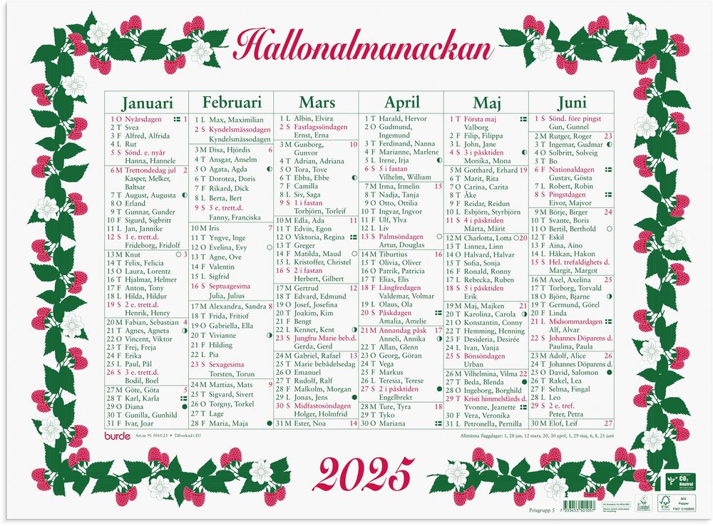 Burde Väggkalender Stora Hallonalmanackan 2025