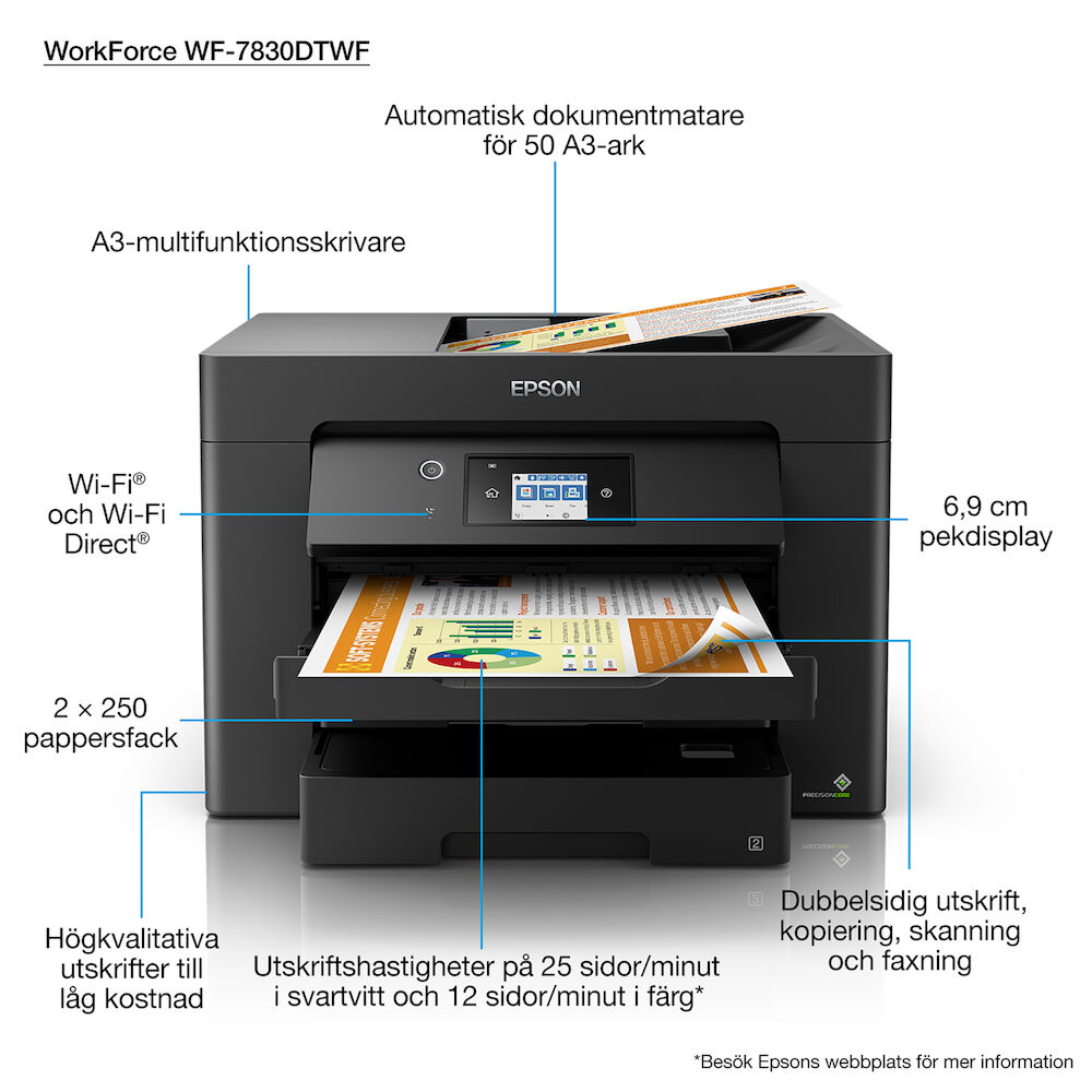 Epson Skrivare WF-7830DTWF A3