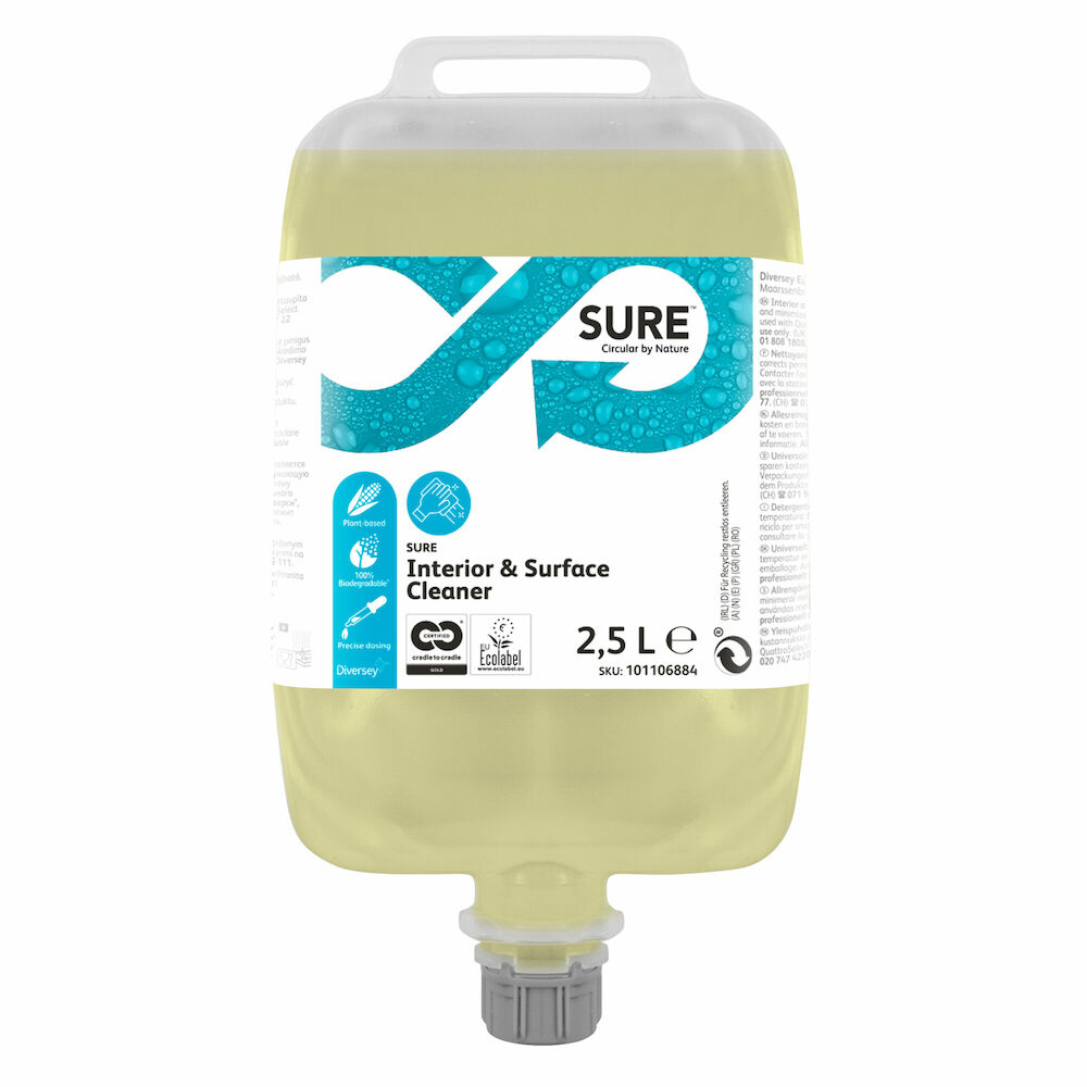 SURE Allrengöring Interior & Surface QS 2,5L