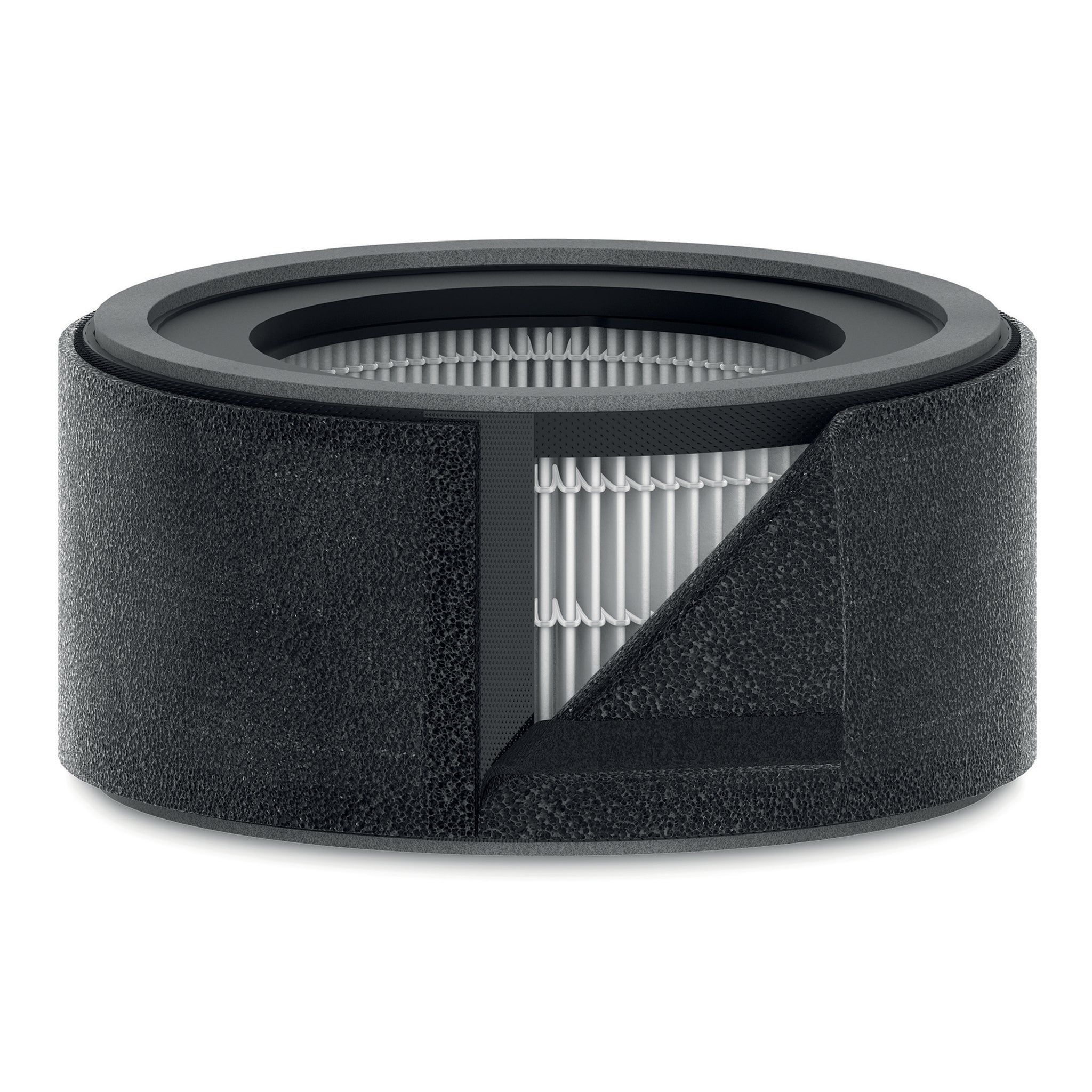HEPA-ersättningsfilter 2-i-1 TruSens Z-1000 EN18