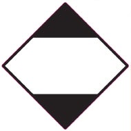 Farligt gods-etiketter Limited Quantity 250 st/rulle