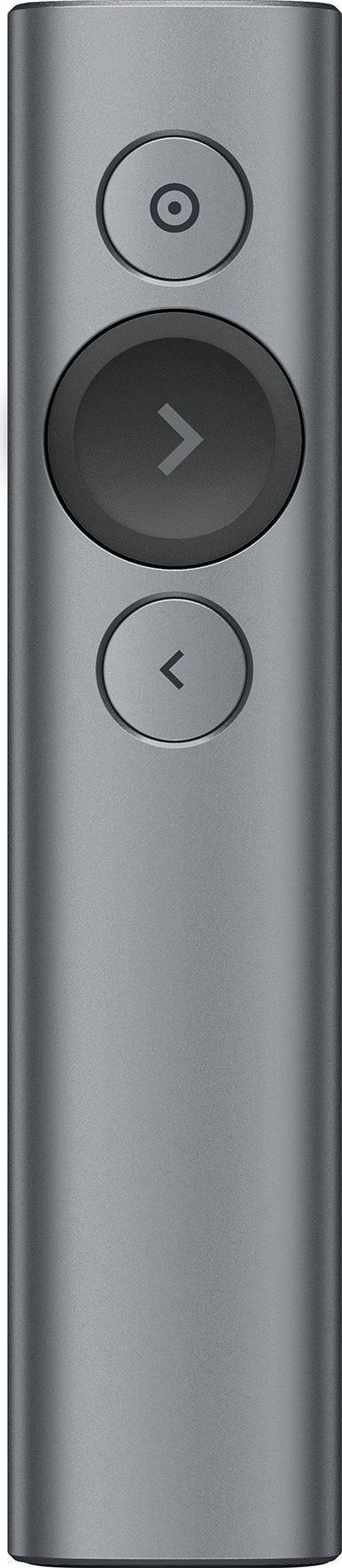 Presentatör Spotlight