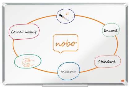 Whiteboard Premium Plus Emalj