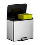 Pedalhink EKO Essential 20+20 liter