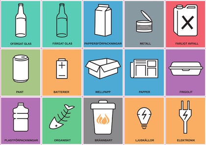 Återvinningsdekaler 15 st/fp