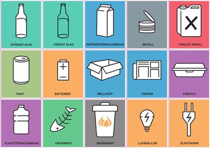 Återvinningsdekaler 15 st/fp