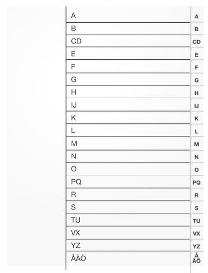 Register vit PP A4 A-Ö